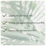 Crème Pulpe d'Eclat - 50 ml